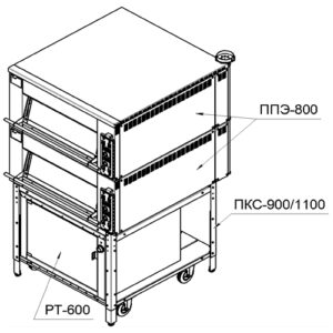 Шкаф для расстойки теста РТ-600 Тулаторгтехника